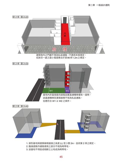 樓梯每階高度|建築技術規則建築設計施工編§34 相關法條